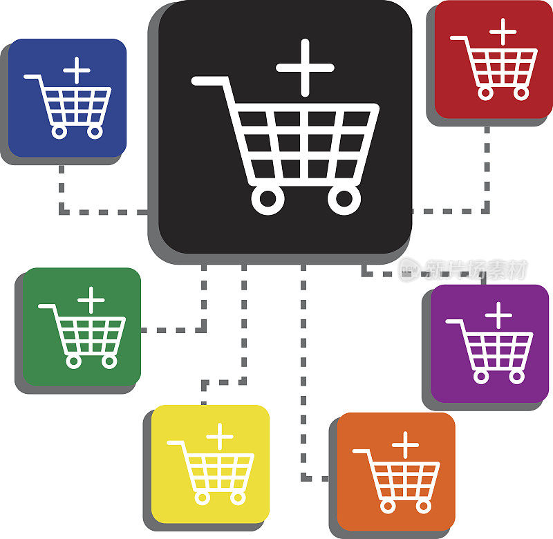 Add To Shopping Cart Single Icon